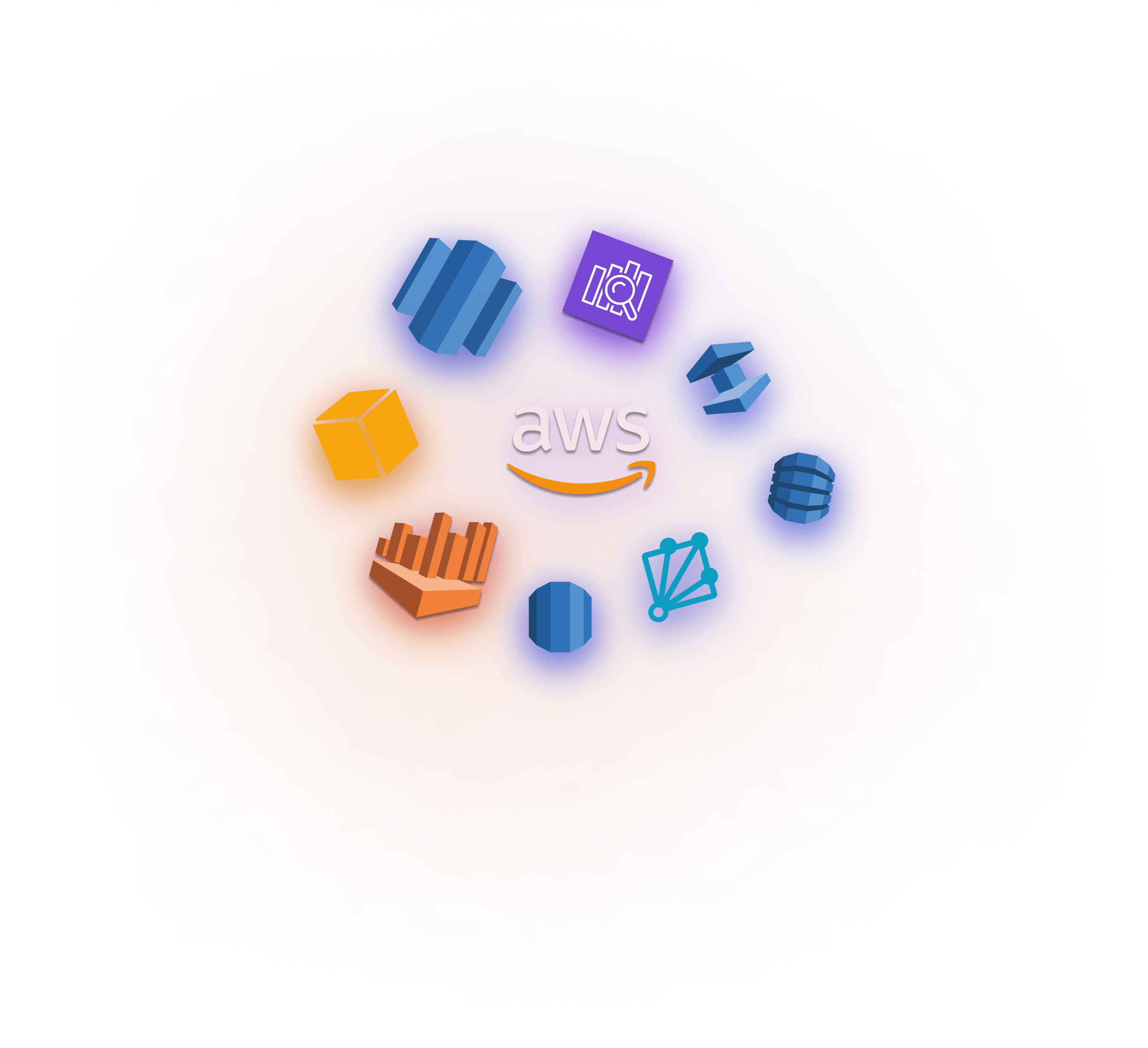 AWS cloud governance platform showing cost optimization, security controls, and automated compliance monitoring