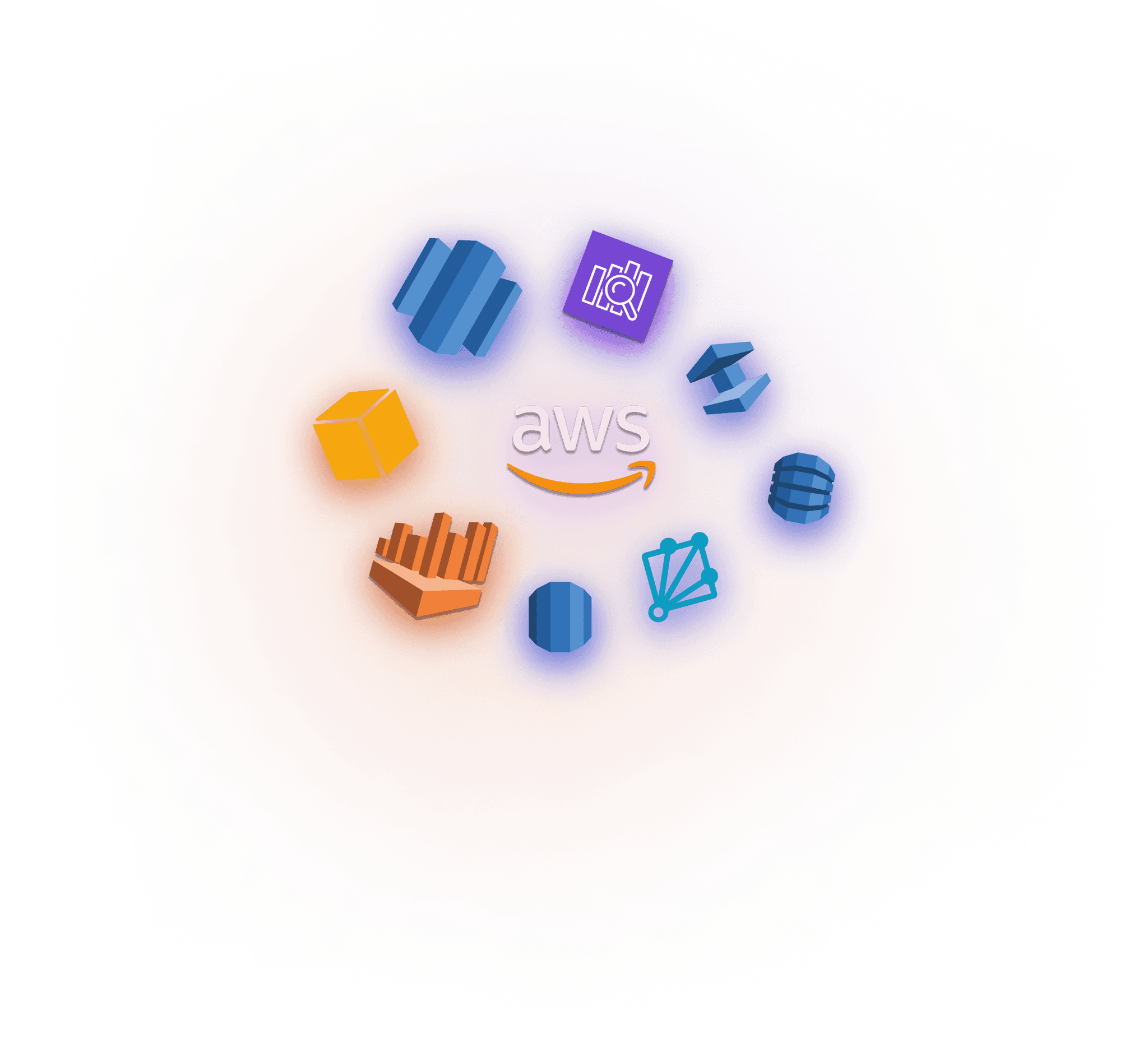AWS Services