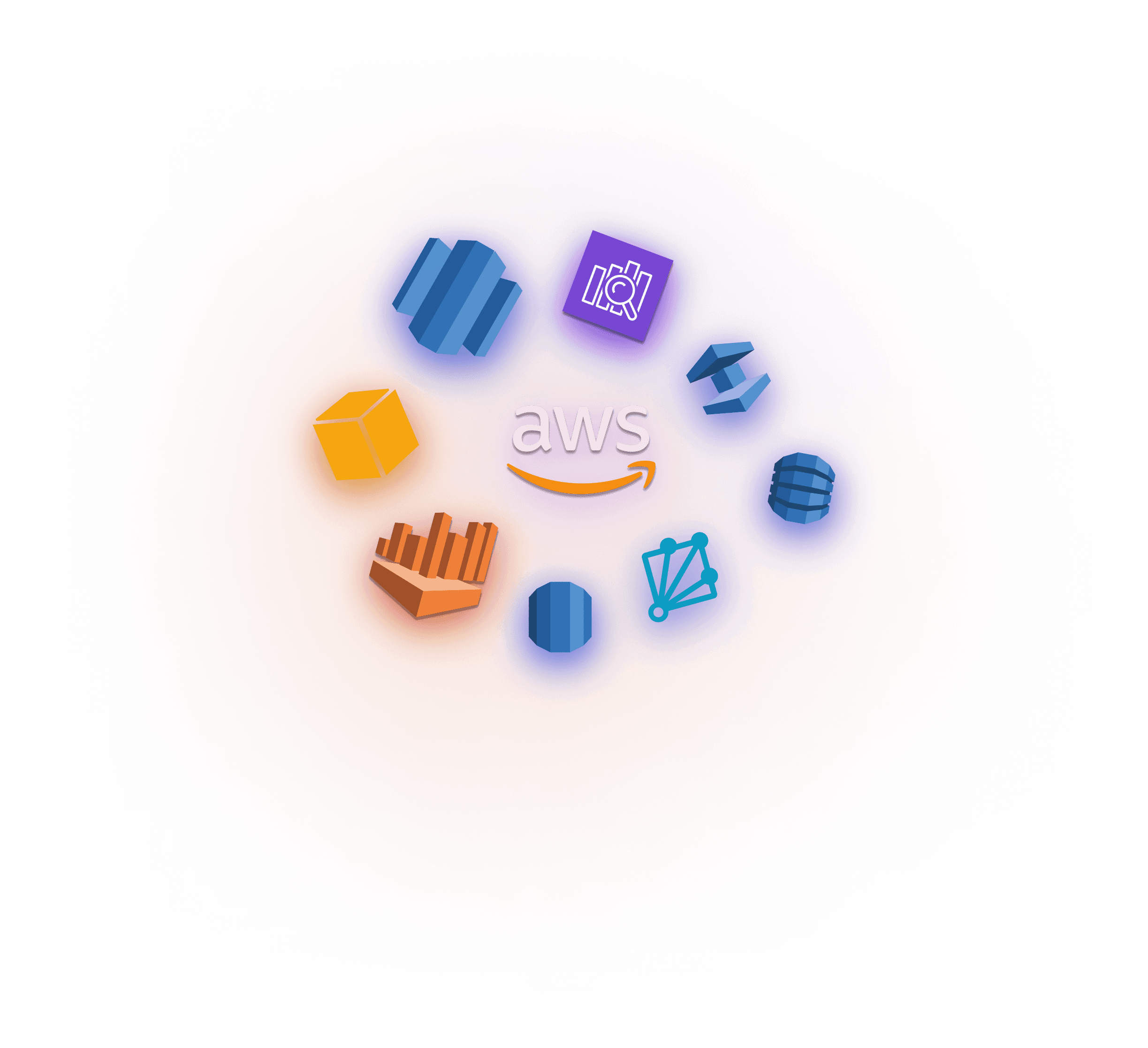 AWS connector lifecycle and compliance telemetry