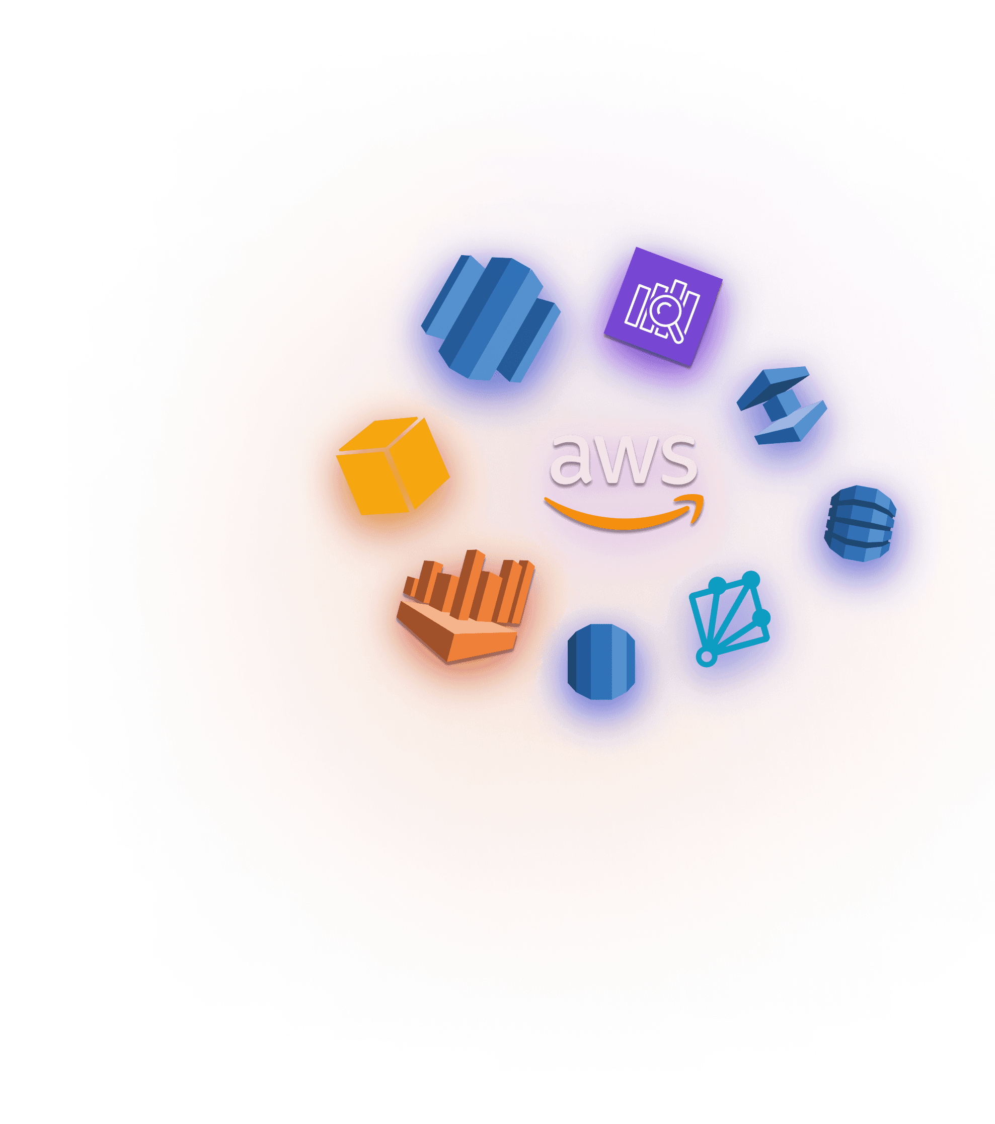 GovernSafe AWS service cluster visual