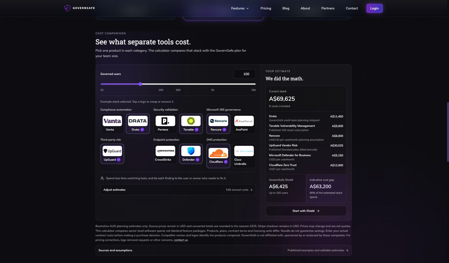 GovernSafe cost calculator comparing a separate product stack with a GovernSafe plan
